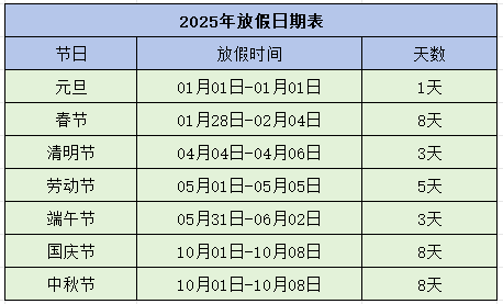 2025年放假日期表，2025年假期放假时间表