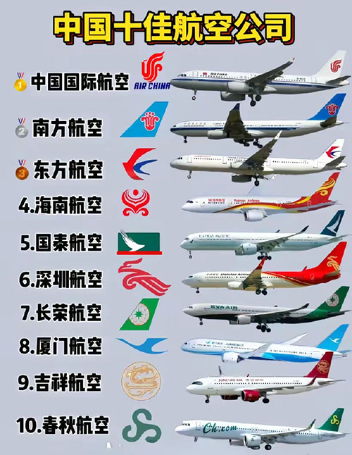 国内航空公司有哪些，中国航空公司名单