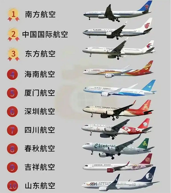 什么航空公司比较好，中国十大航空排名