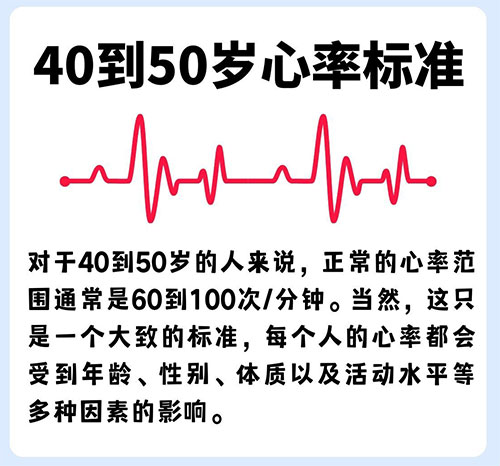 心率多少正常范围内，正常人心率是多少算正常